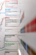 Blick auf die Station «M» in der Ausstellung «Was wäre Wien» mit Grafiken zum weltweiten U-Bahn-Netz.